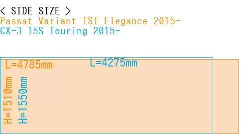 #Passat Variant TSI Elegance 2015- + CX-3 15S Touring 2015-